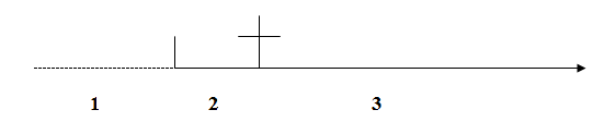 Diagram1 Diagram1
