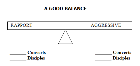 Diagram2